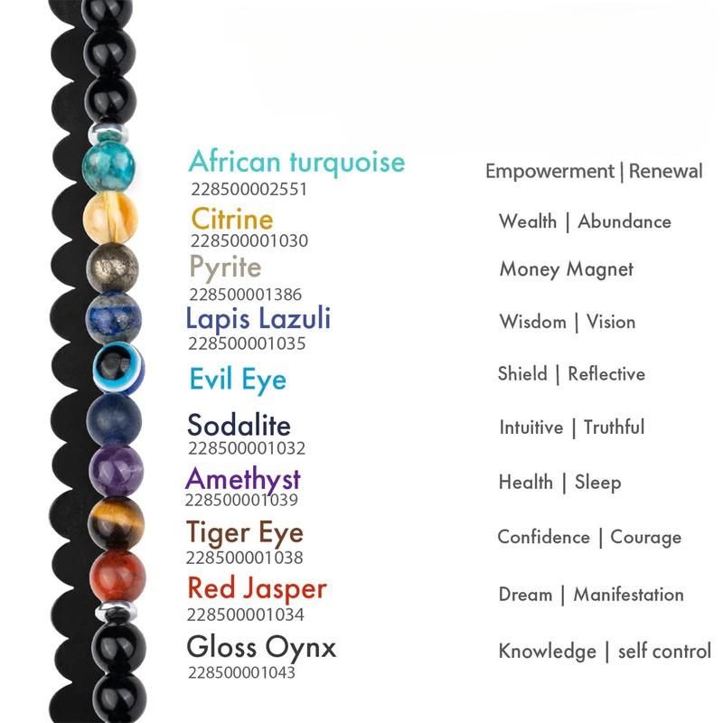 Super 9 Chakra Healing Bracelet with corresponding gemstone names and meanings on a white background