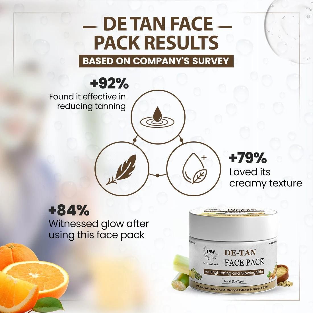 De-Tan Face Pack for Glowing & Bright Skin | With Kojic Acid, Orange & Fuller's Earth | Anti-Tan, Skin Brightening Face Mask for Women | No Bleach, Gentle Formula | 50gm