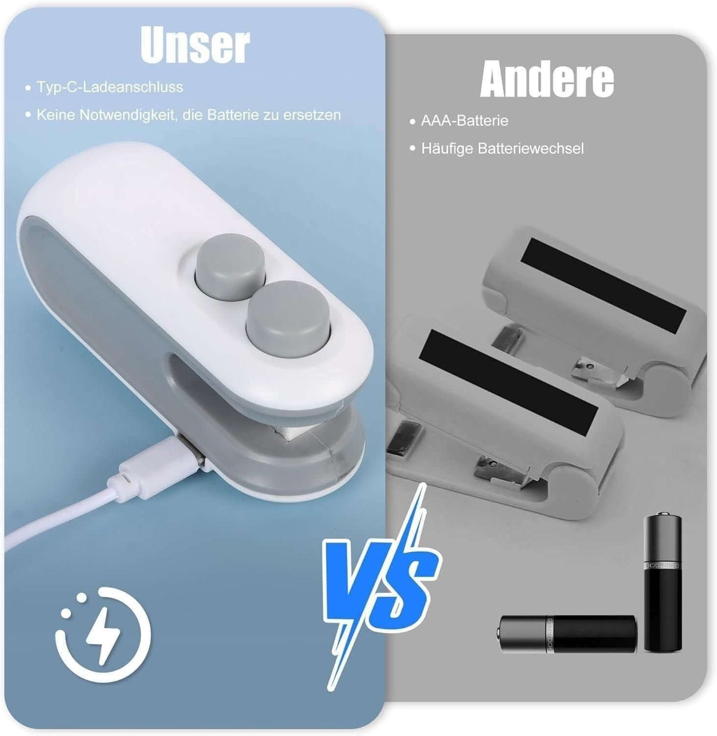 Portable 2-in-1 Mini Bag Sealer with Cutter | USB Rechargeable, Magnetic Back, Compact Design | Heat Sealer for Plastic Bags, Snacks & Food Storage