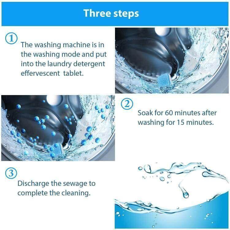 Three-step guide for using a washing machine with effervescent tablet and water discharge.